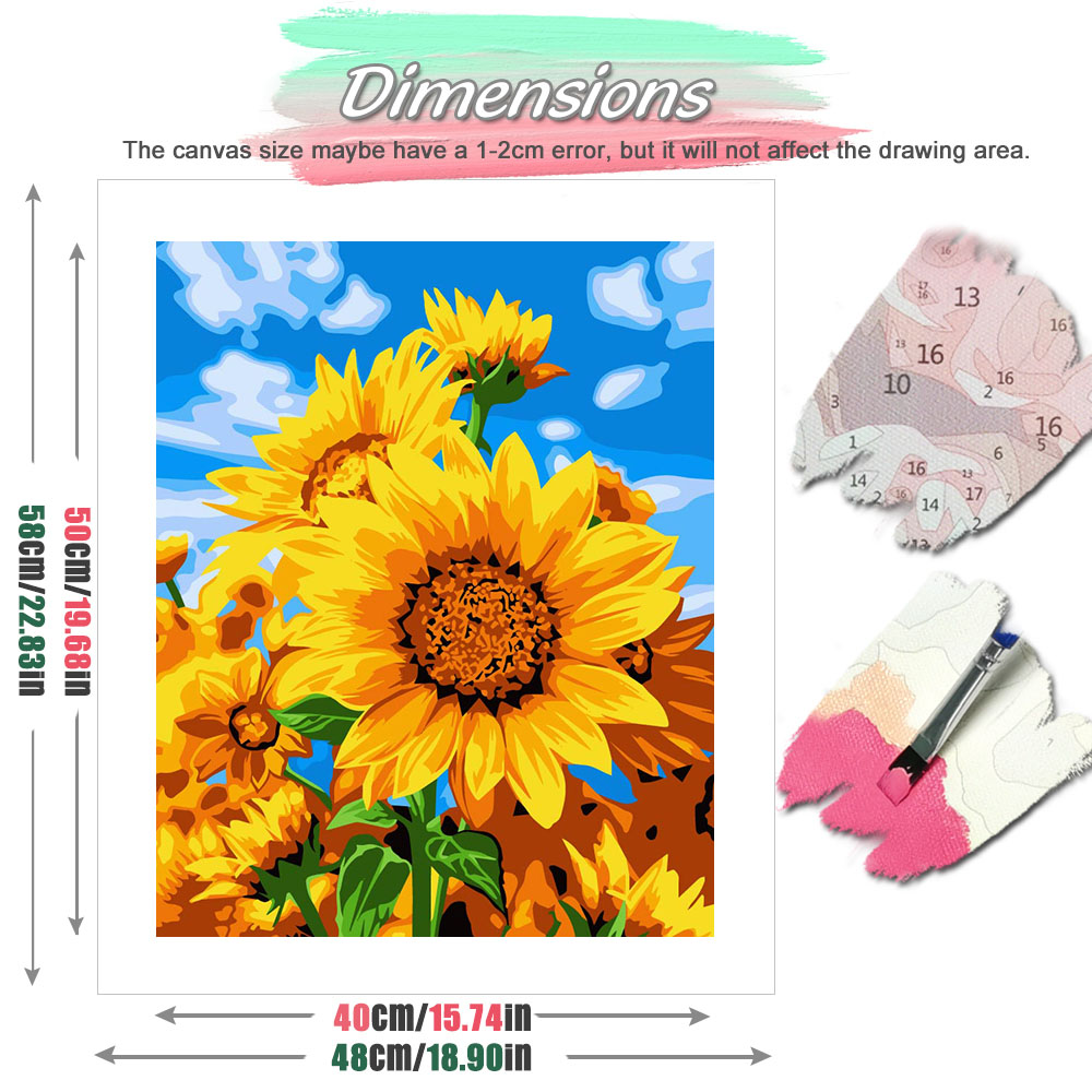 HUACAN Diy Yağlıboya Sayılarla - Embroidery Translate incelemesi ve fiyatı