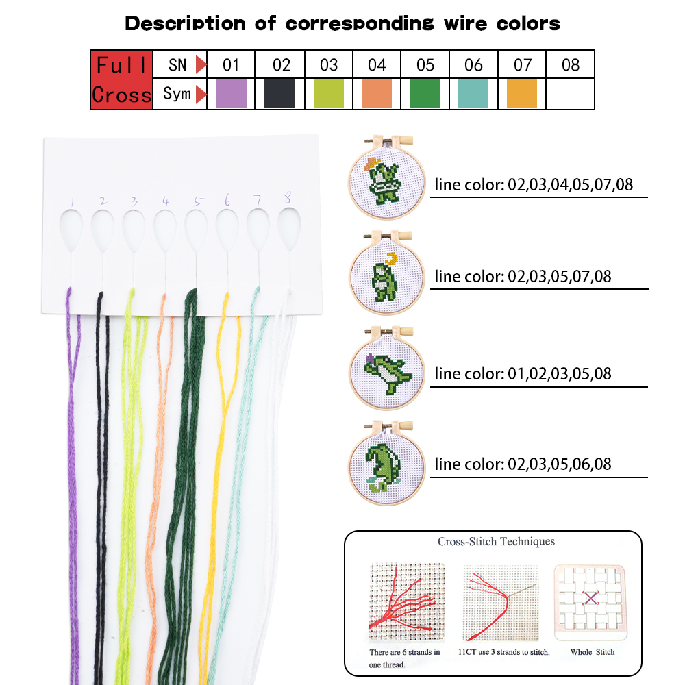 4 adet Nakış Başlangıç ​​Kiti  - Embroidery A incelemesi ve fiyatı