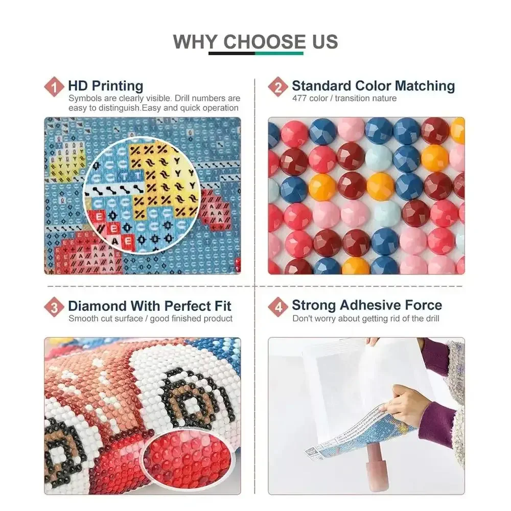 Çerçevesiz, 5D DIY Elmas Boyam - Embroidery Pattern incelemesi ve fiyatı