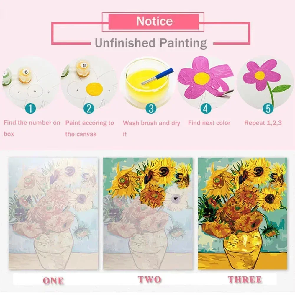 Yazlık Tropikal Yağlı Boya Num - Embroidery Translate incelemesi ve fiyatı