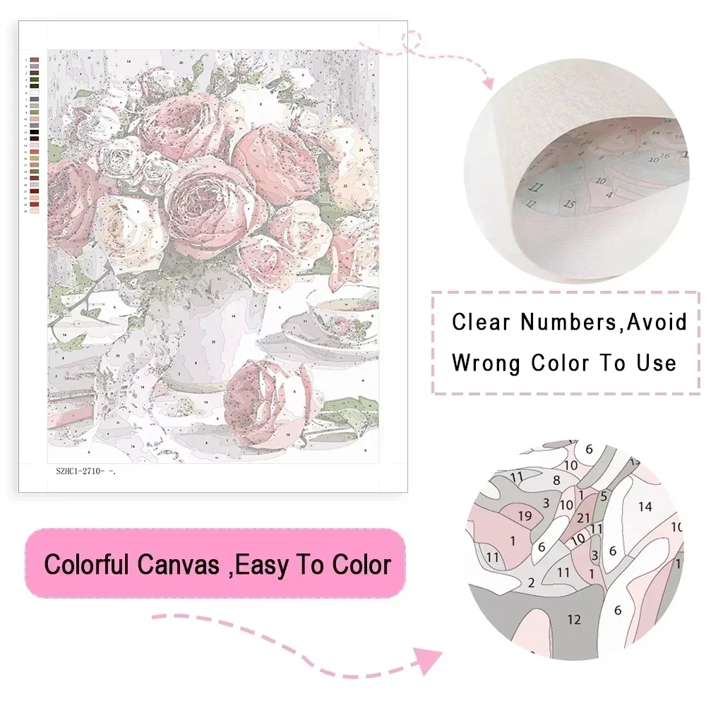 Numaralı Boyama Deniz Kenarı Ç - Embroidery Translate incelemesi ve fiyatı